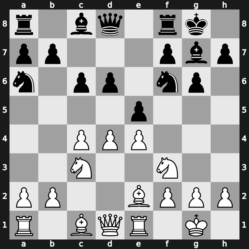 E94k - 7…Na6 8.Re1 c6 - Glek [+0.71]