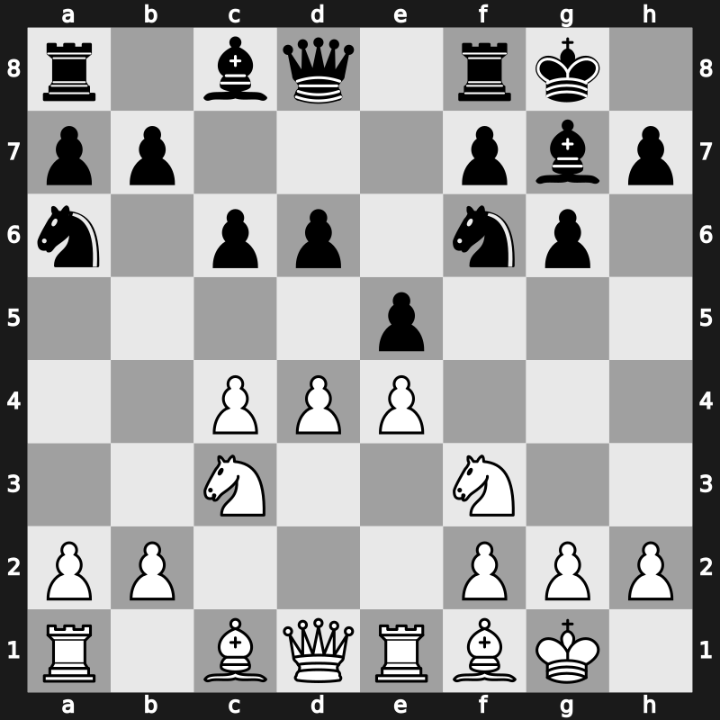 E94k - 7…Na6 8.Re1 c6 9.Bf1 - Glek [+0.39]