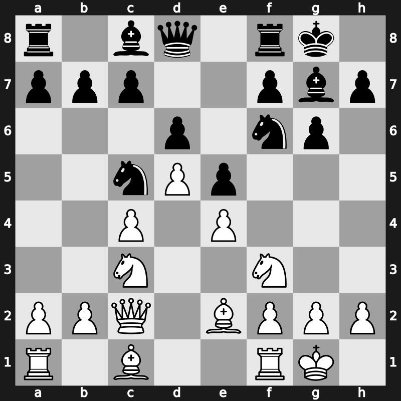 E94r - 7…Nbd7 8.d5 Nc5 9.Qc2