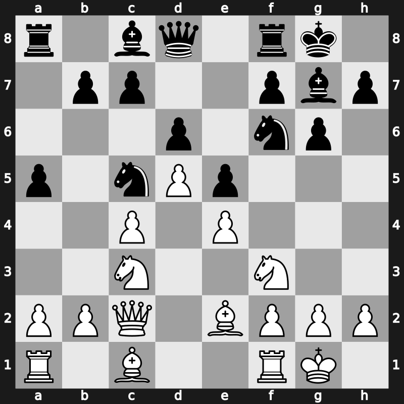 E94r - 7…Nbd7 8.d5 Nc5 9.Qc2 a5 [+0.37]