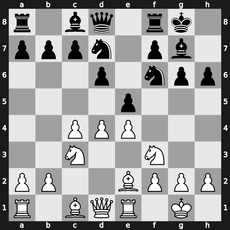 E95c - 8…h6 [+0.63]