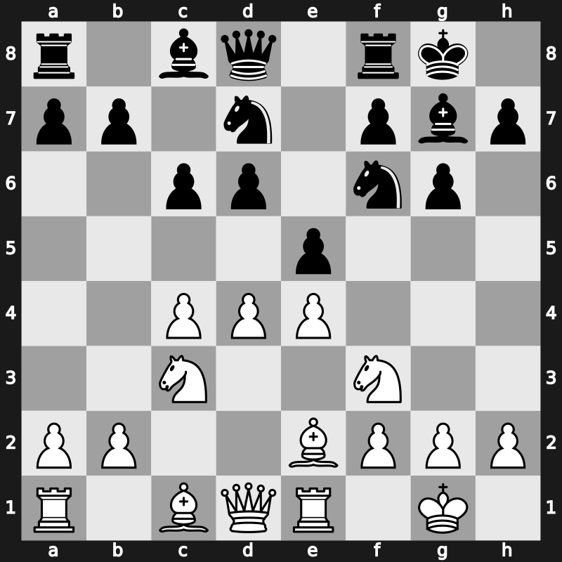 E95h - 8…c6 [+0.73]