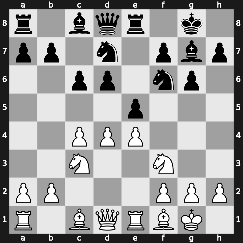 E95k - 8…c6 9.Bf1 Re8 [+0.86]