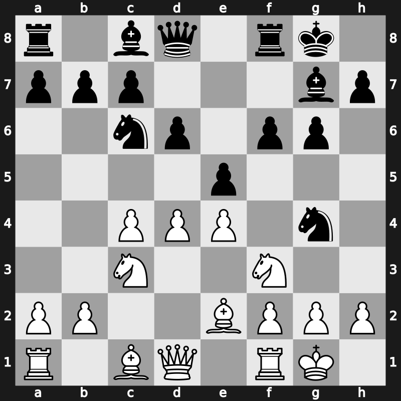 E97c - 8.Be3 Ng4 9.Bg5 f6 10.Bc1 - Mar del Plata [+0.23]
