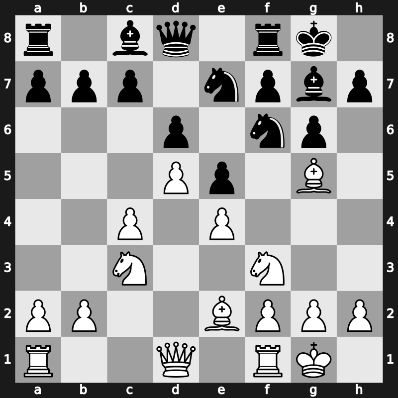 E97d - 8.d5 Ne7 9.Bg5 - Mar del Plata Odessa Variation [+0.52]