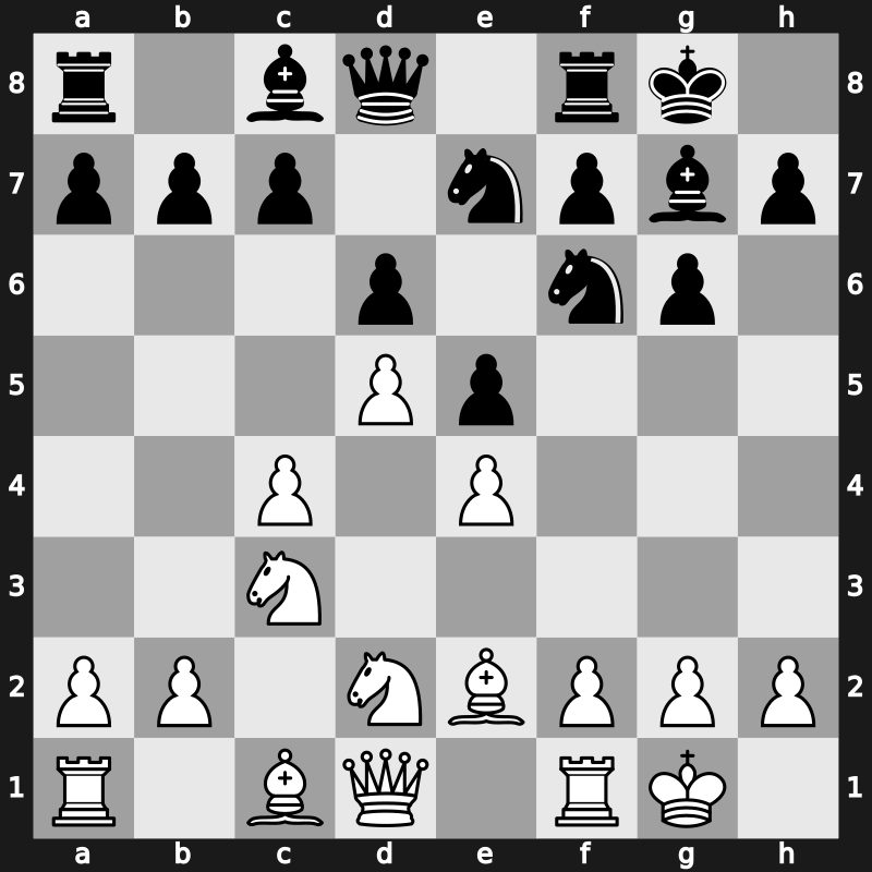E97t - 8.d5 Ne7 9.Nd2 - Mar del Plata [+0.32]