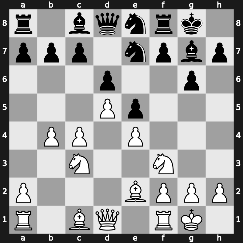 E97h - 8.d5 Ne7 9.b4 Ne8 - Mar del Plata Bayonet Attack [+0.66]