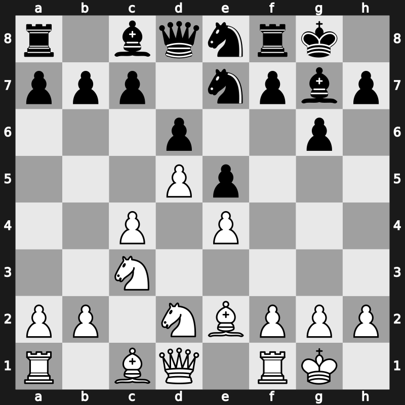 E97u - 8.d5 Ne7 9.Nd2 Ne8 - Mar del Plata [+0.65]