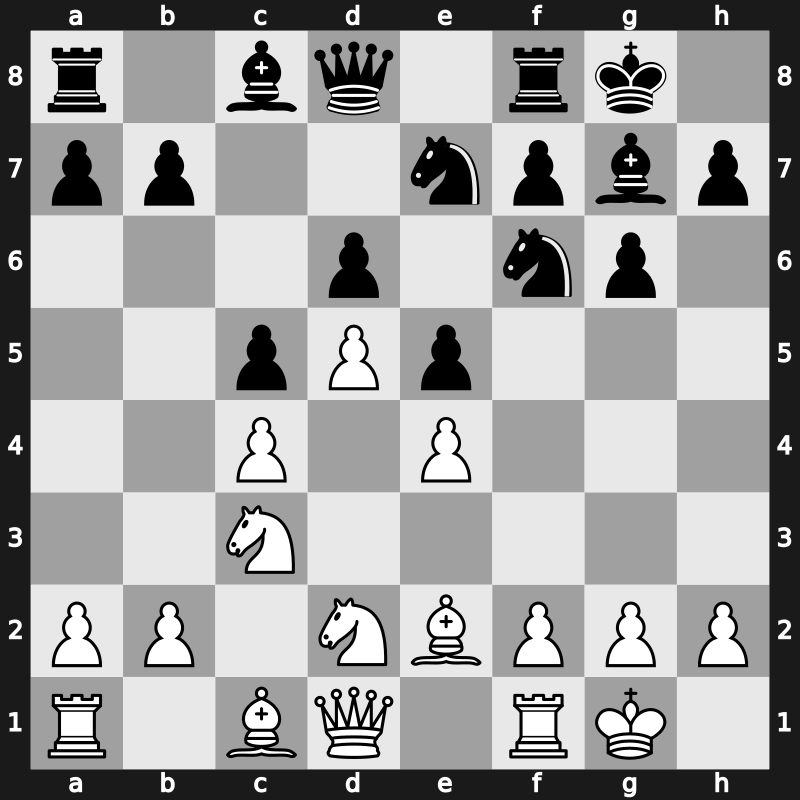 E97w - 8.d5 Ne7 9.Nd2 c5 - Mar del Plata [+0.53]