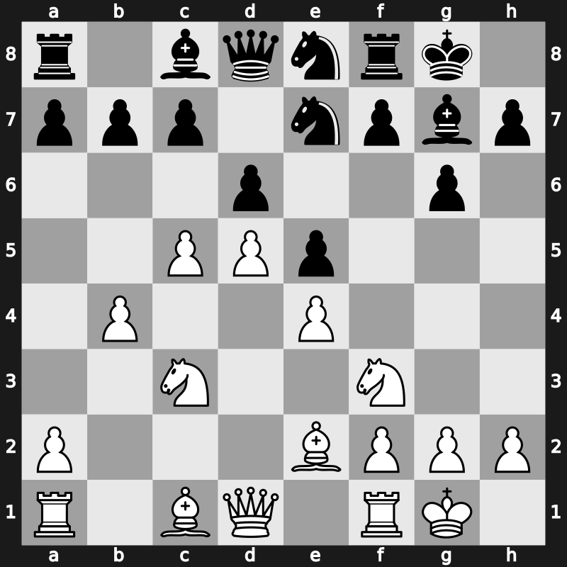 E97h - 8.d5 Ne7 9.b4 Ne8 10.c5 - Mar del Plata Bayonet Attack [+0.77]