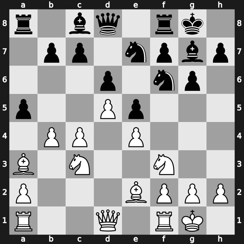 E97j - 8.d5 Ne7 9.b4 a5 10.Ba3 - Mar del Plata Bayonet Attack [+0.43]