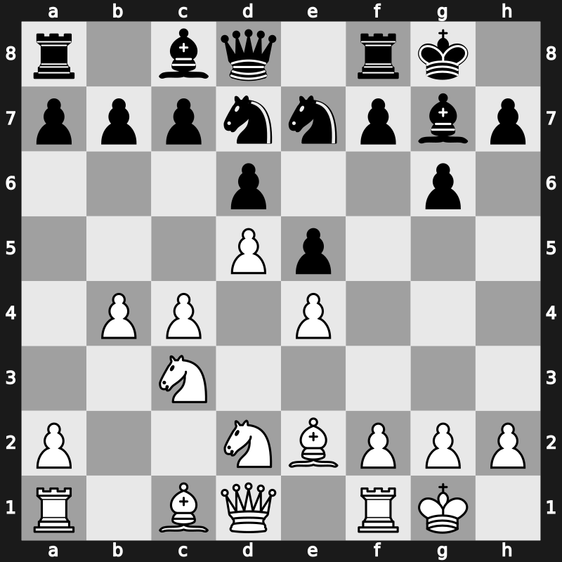 E97v - 8.d5 Ne7 9.Nd2 Nd7 10.b4 - Mar del Plata [+0.78]