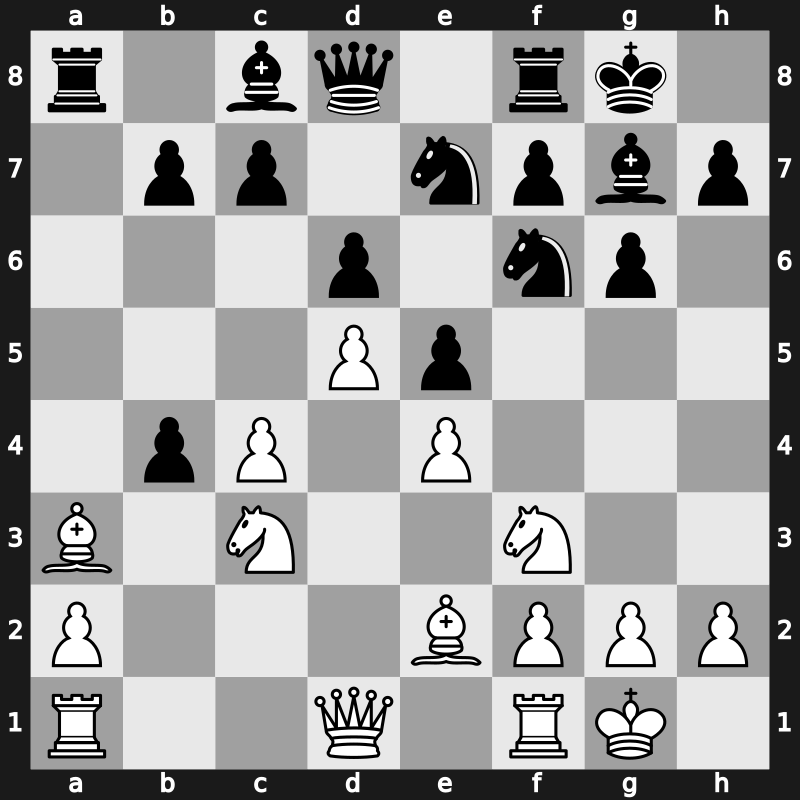 E97k - 8.d5 Ne7 9.b4 a5 10.Ba3 axb4 - Mar del Plata Bayonet Attack [+0.45]