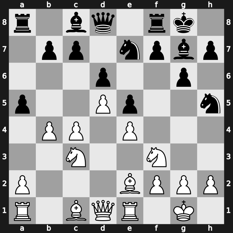 E97p - 8.d5 Ne7 9.b4 Nh5 10.Re1 a5 - Mar del Plata Bayonet [+0.61]