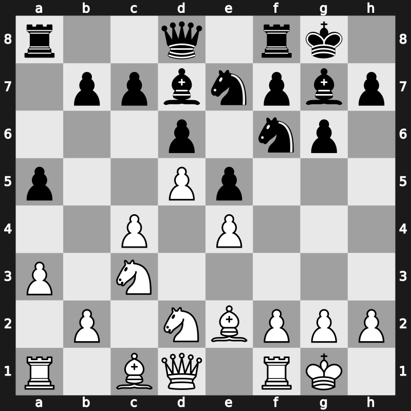 E97y - 8.d5 Ne7 9.Nd2 a5 10.a3 Bd7 - Mar del Plata [+0.34]