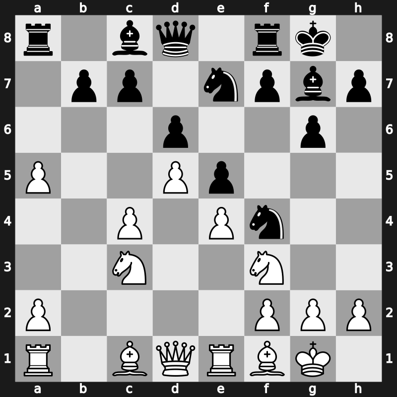 E97q - 8.d5 Ne7 9.b4 Nh5 10.Re1 Nf4 11.Bf1 a5 12.bxa5 - Mar del Plata Bayonet [+1.03]