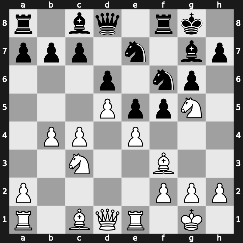 E97s - 8.d5 Ne7 9.b4 Nh5 10.Re1 f5 11.Ng5 Nf6 12.Bf3 - Mar del Plata Bayonet [+0.33]