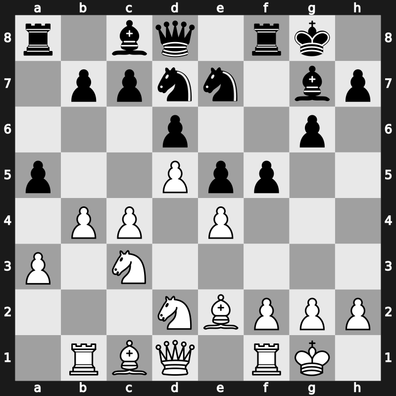E97z - 8.d5 Ne7 9.Nd2 a5 10.a3 Nd7 11.Rb1 f5 12.b4 - Mar del Plata [+0.26]