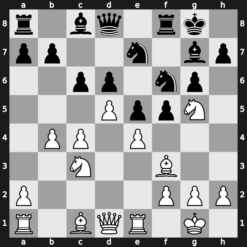 E97s - 8.d5 Ne7 9.b4 Nh5 10.Re1 f5 11.Ng5 Nf6 12.Bf3 c6 - Mar del Plata Bayonet [+0.34]