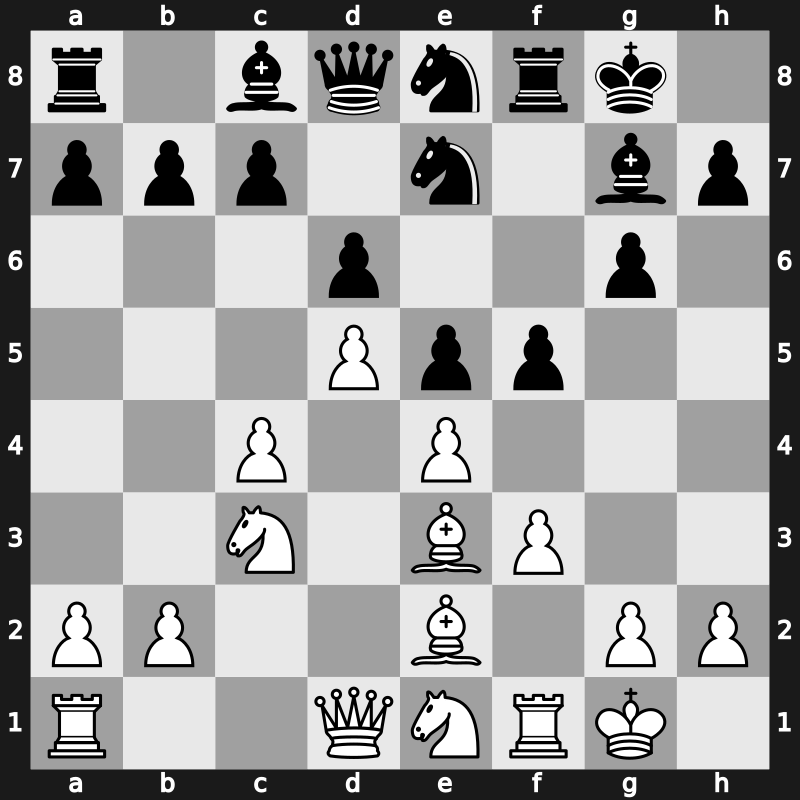 E98f - 9…Ne8 10.Be3 f5 11.f3 - Mar del Plata [+0.71]