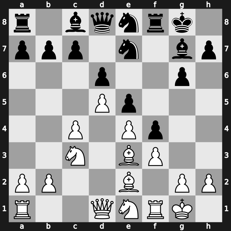 E98g - 9…Ne8 10.Be3 f5 11.f3 f4 - Mar del Plata [+0.83]