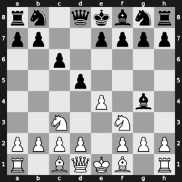 B11a - 3…Bg4 - Two Knights [+0.20]