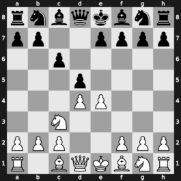 B15a - 3.Nc3 [+0.28]