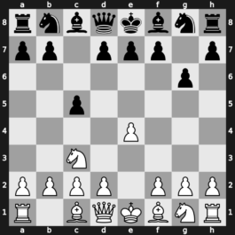 B23b - 2…g6 - Closed [+0.39]
