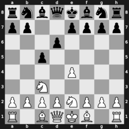 B23c - 2…d6 3.Nge2 - Closed [+0.29]