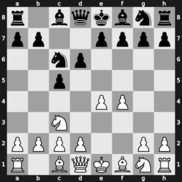 B23o - 2…Nc6 3.f4 d6 - Closed Grand Prix [-0.07]