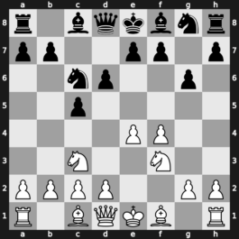 B23p - 2…Nc6 3.f4 d6 4.Nf3 g6 - Closed Grand Prix [-0.12]