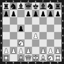 B23a - 2.Nc3 - Closed [+0.16]