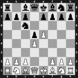 B00x - 1…Nc6 2.d4 d5 3.e5 Bf5 4.c3 - Nimzowitsch Defence: [+0.60]