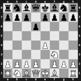 B07b - 2.Nf3 Nf6 3.Nc3 [+0.29]