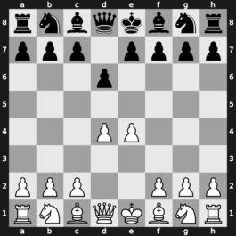 B07d - 2.d4 Nf6 3.Nbd2 g6 4.c3 Bg7 [+0.17]