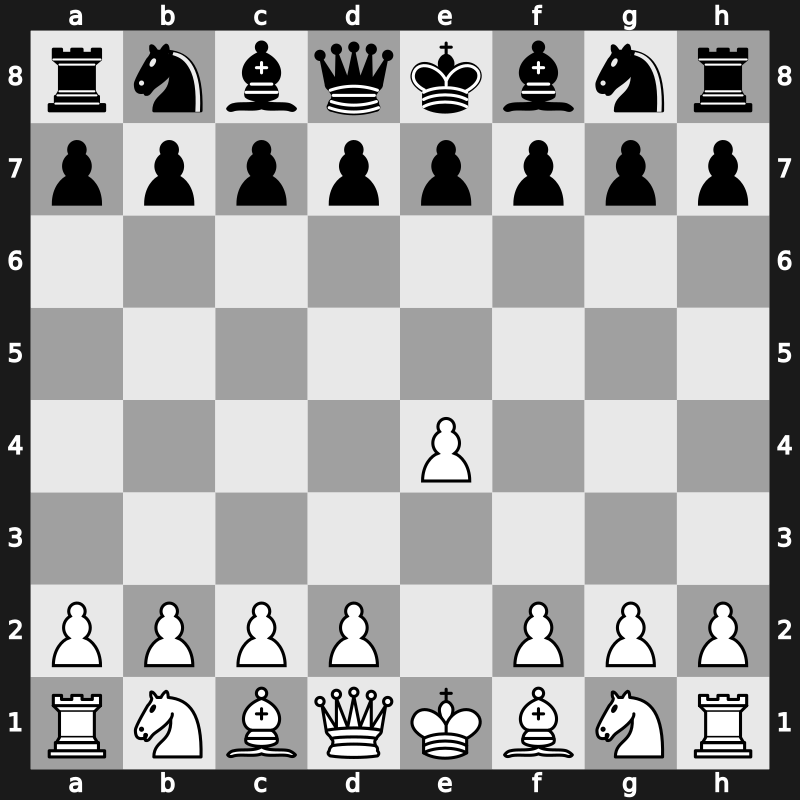 B00 - 1.e4 - King’s Pawn [+0.42]