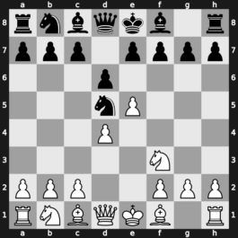 B04 - 1.e4 Nf6 2.e5 Nd5 3.d4 d6 4.Nf3 - Alekhine [+0.58]