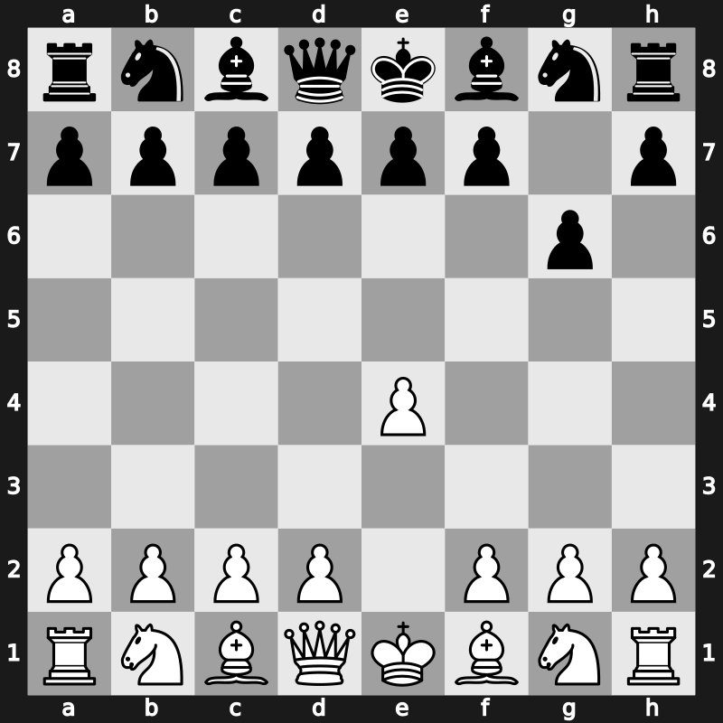 B06 - 1.e4 g6 - Modern [+0.69]