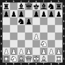 B00o - 1…Nc6 2.Nf3 d6 3.d4 - Nimzowitsch Defence: [+0.49]