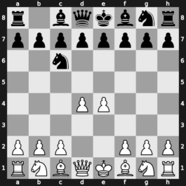 B00t - 1…Nc6 2.d4 d6 - Nimzowitsch Defence: