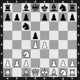 B00w - 1…Nc6 2.d4 d5 3.Nc3 Nf6 - Nimzowitsch Defence: Bogoljubow [+1.10]