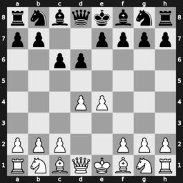 B07d - 2.d4 c6 [+0.66]