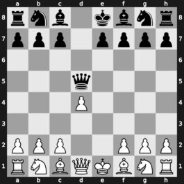 B01b - 2.exd5 Qxd5 3.d4 Nf6 - Scandinavian: [+0.70]