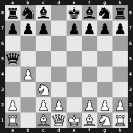 B01e - 2.exd5 Qxd5 3.Nc3 Qa5 4.g3 - Scandinavian: