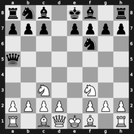 B01f - 2.exd5 Qxd5 3.Nc3 Qa5 4.Nf3 Nf6 - Scandinavian: [+0.80]