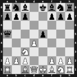 B01g - 2.exd5 Qxd5 3.Nc3 Qa5 4.d4 e5 5.Nf3 Bg4 - Scandinavian: Anderssen Counterattack Collijn Variation