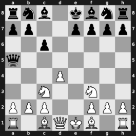 B01h - 2.exd5 Qxd5 3.Nc3 Qa5 4.d4 c6 5.Nf3 - Scandinavian: [+0.65]