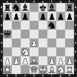 B01i - 2.exd5 Qxd5 3.Nc3 Qa5 4.d4 Nf6 5.Bc4 c6 - Scandinavian: [+0.76]