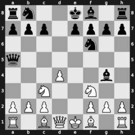 B01j - 2.exd5 Qxd5 3.Nc3 Qa5 4.d4 Nf6 5.Nf3 Bg4 - Scandinavian: