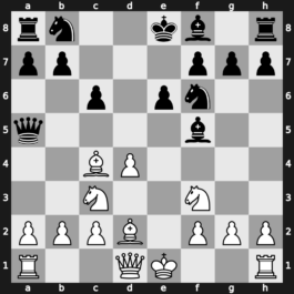 B01p - 2.exd5 Qxd5 3.Nc3 Qa5 4.d4 Nf6 5.Nf3 c6 6.Bc4 Bf5 7.Bd2 e6 - Scandinavian: Main Line [+0.57]